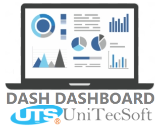 Dashboards & Reports